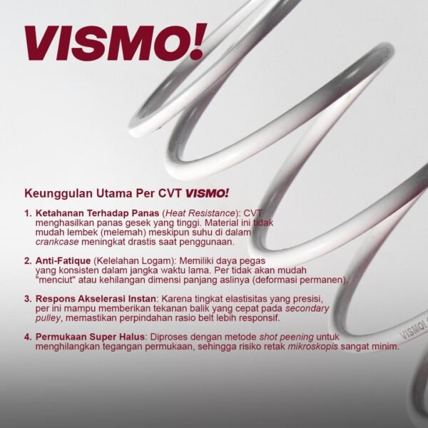 FITUR PER CVT PER CVT