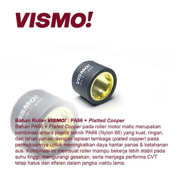 FITUR ROLLER (1) ROLLER 20x12