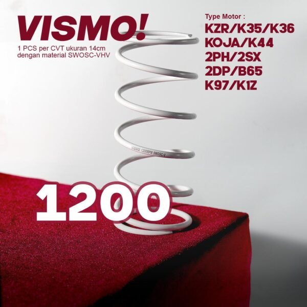 PER CVT 1200 PER CVT
